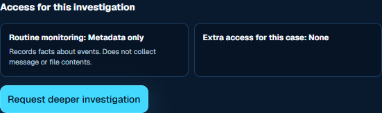 Fictional local KAIDAN candidate: desktop access card shows routine metadata-only monitoring beside extra access for this case, with Request deeper investigation below.